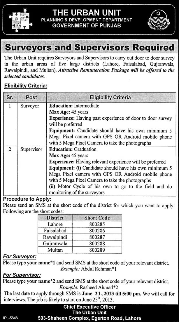 Urban Unit Jobs 2013-June-13 Surveyors & Supervisors Latest Advertisement & Application Procedure