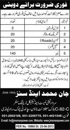 Construction Jobs in Dubai 2013 August for Pakistanis through Jan Muhammad & Sons