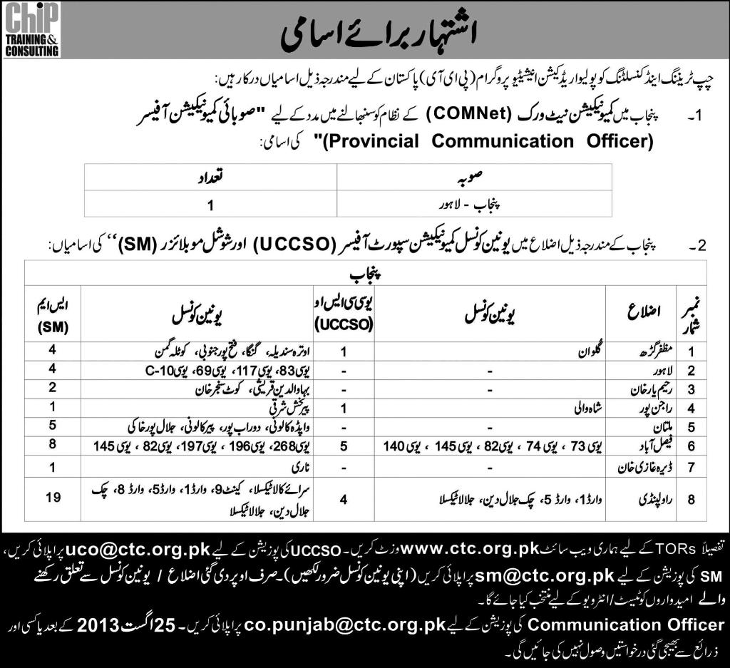 CHIP Training and Consulting Jobs 2013 August for Polio Eradication Initiative (PEI) Pakistan