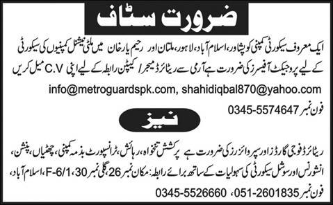 Metro Guards (Pvt.) Ltd. Jobs 2013 September for Project Officers, Security Supervisors & Security Guards