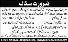 Team Lead, Electrical / Civil Engineers, Accounts / Marketing Manager, Driver & Retired Army Officers Jobs in Pakistan 2013
