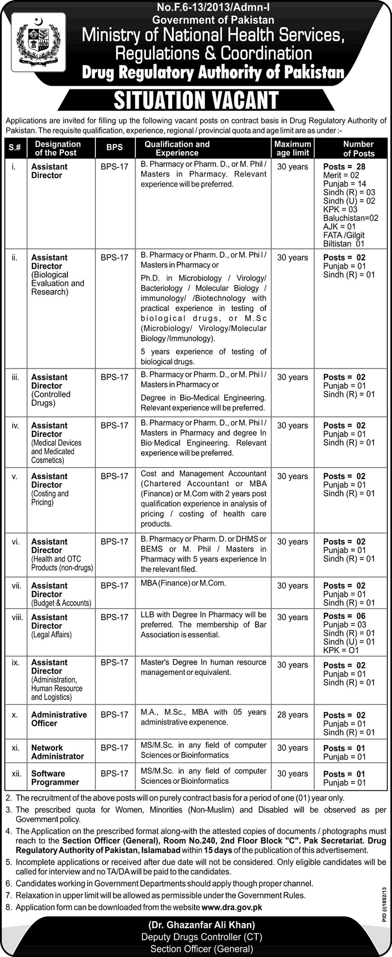 Drug Regulatory Authority Pakistan Jobs 2013 November Assistant Directors Latest