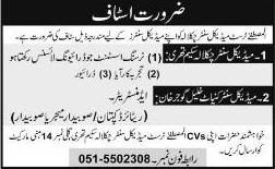 Administrator, Nursing Assistant, Aaya & Driver Jobs in Rawalpindi & Gujar Khan 2013 at Al-Mustafa Trust Medical Centers