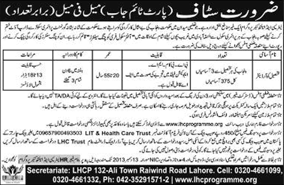 Tehsil Coordinator Jobs in Literacy & Health Care Program Punjab 2013 December