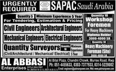 Engineers, Quantity Surveyors, Foremen Jobs in Saudi Arabia 2013 December at SAPAC