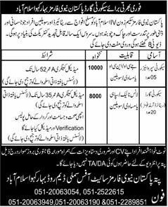 Security Supervisor & Security Guards Jobs in Islamabad December 2013 - 2014 at Pakistan Naval Farms