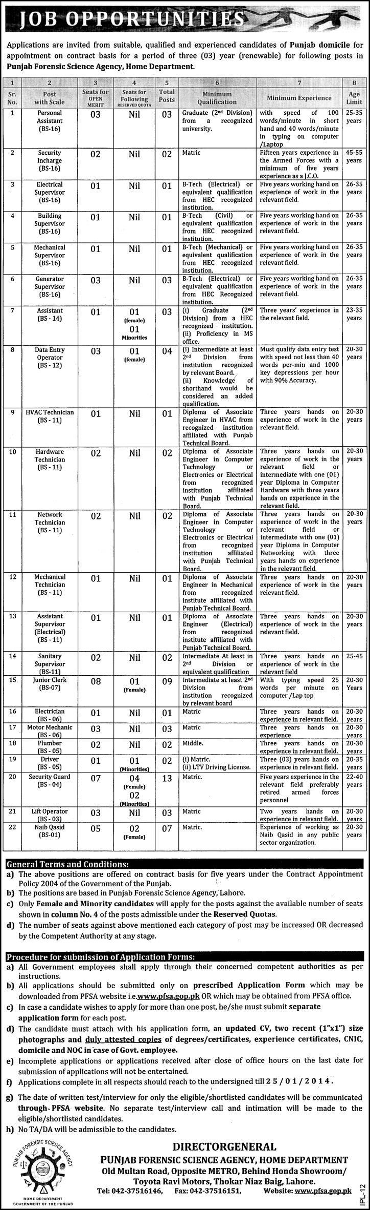 Punjab Forensic Science Agency Jobs 2014 Latest Advertisement