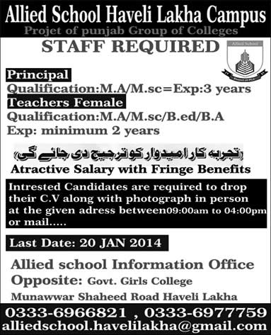 Principal / Female Teachers Jobs in Allied School Haveli Lakha Campus 2014