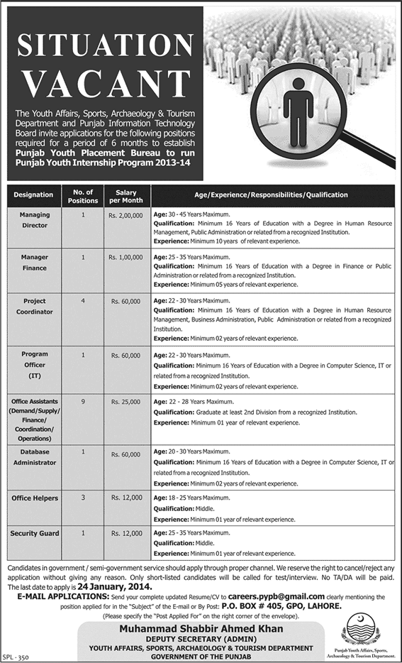 Punjab Youth Placement Bureau Jobs 2014 Youth Affairs, Sports, Archaeology & Tourism Department Punjab