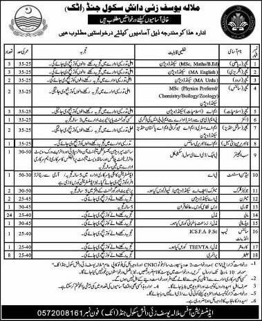 Danish School Jand Attock Jobs 2014 March for Teaching & Non-Teaching Staff