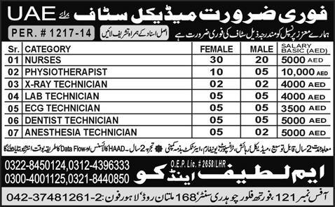 Paramedical & Medical Staff Jobs in UAE 2014 March through M Latif & Co