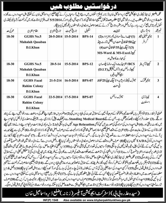 Elementary & Secondary Education Department Jobs 2014 April