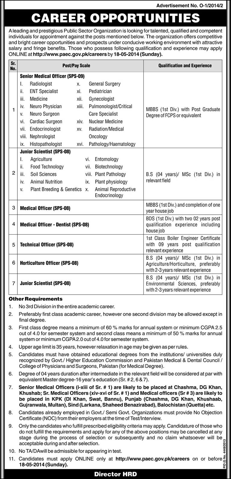 www.PAEC.gov.pk Jobs 2014 May Apply Online