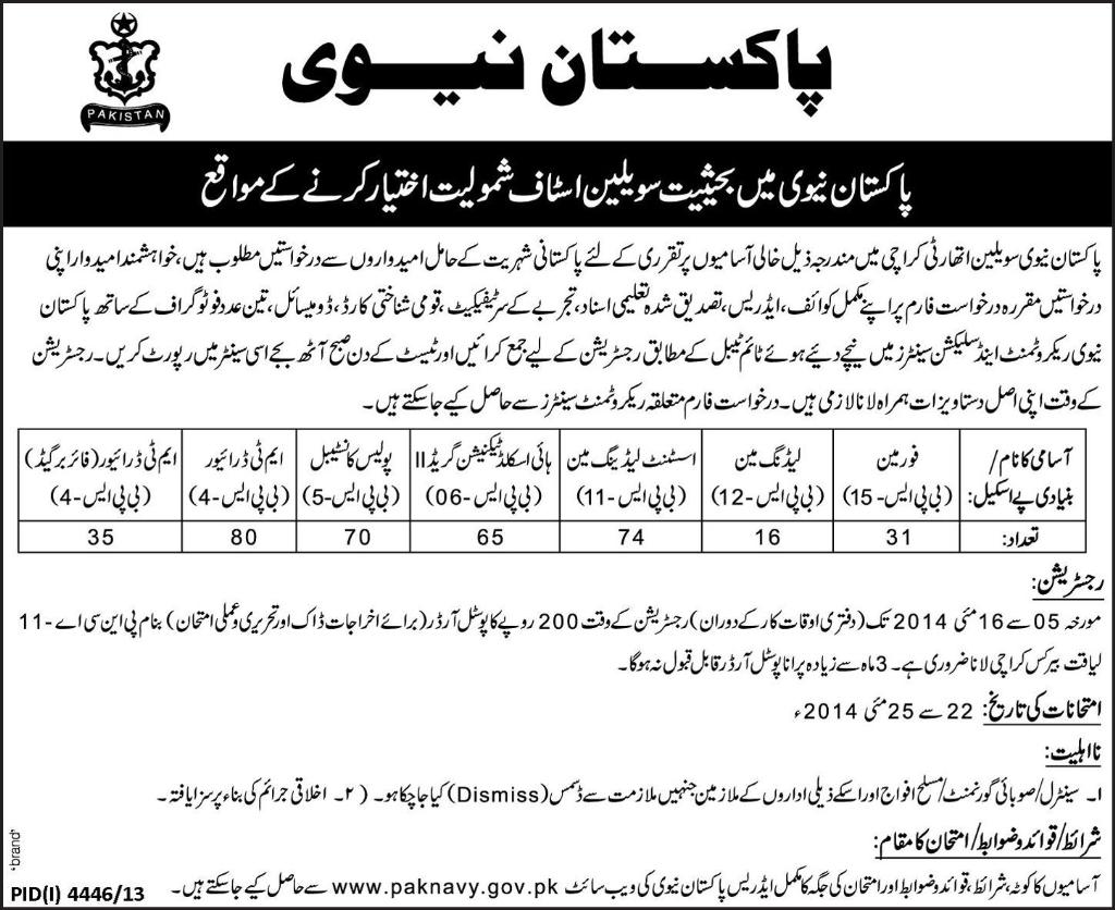 www.paknavy.gov.pk Jobs 2014 May for Civilian Staff in Pakistan Navy Civilian Authority