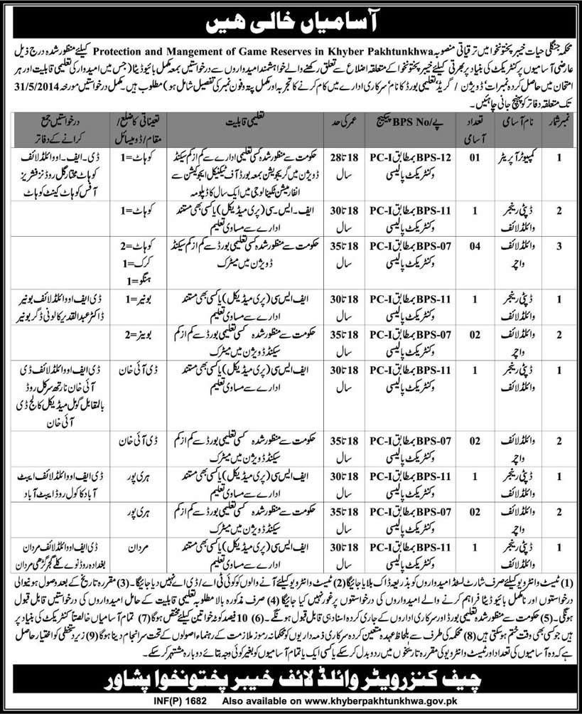 Latest Jobs in Wildlife Department KPK 2014 May Advertisement