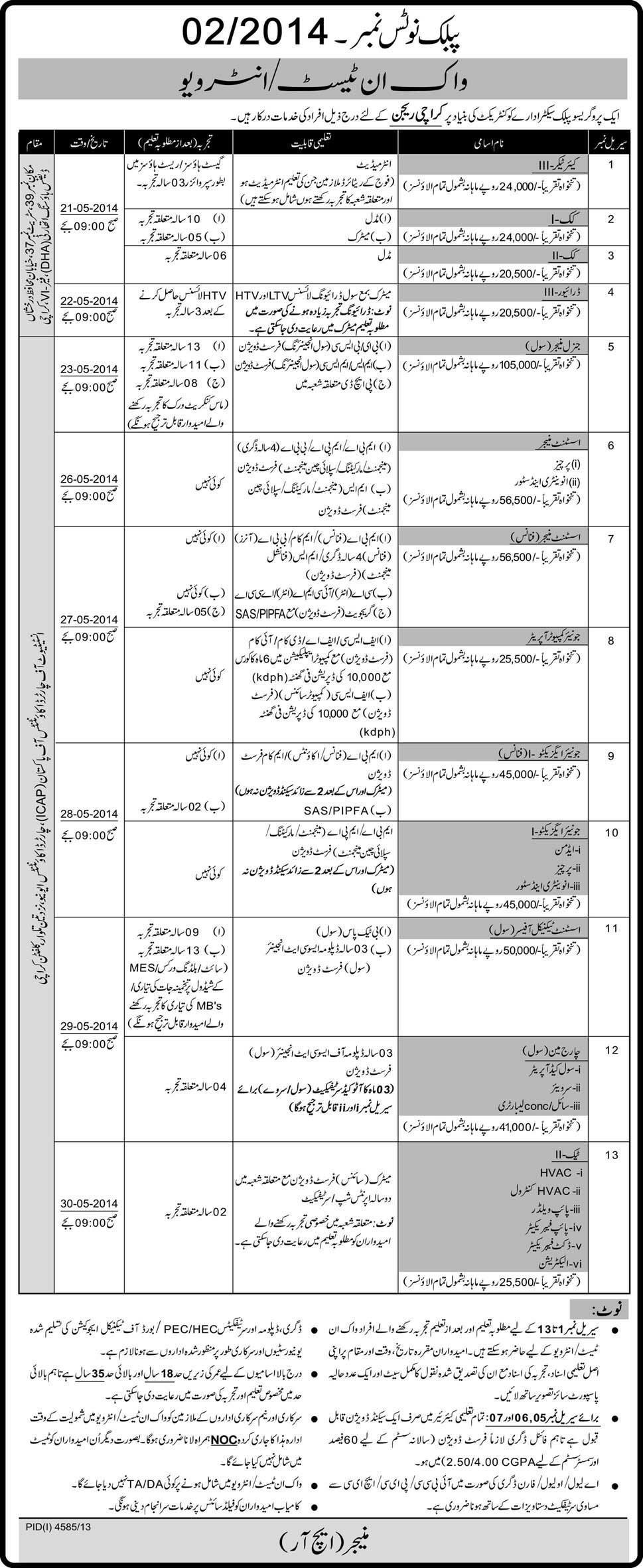 Public Sector Organization Jobs May 2014 Karachi Walk in Test / Interview