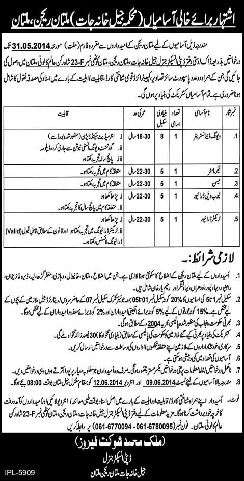 Jail Department Multan Jobs 2014 May Latest