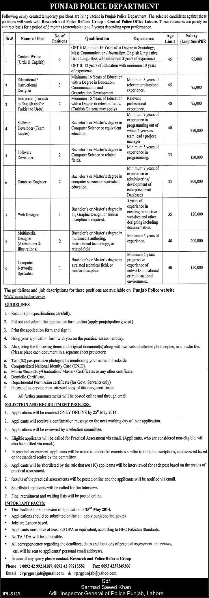 Punjab Police Department Jobs 2014 May Latest Advertisement