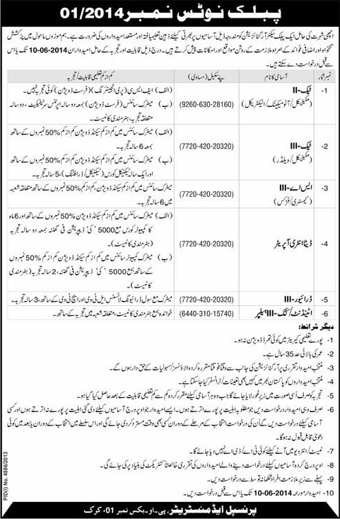 PO Box No 01 Karak Jobs 2014 May in Public Sector Organization