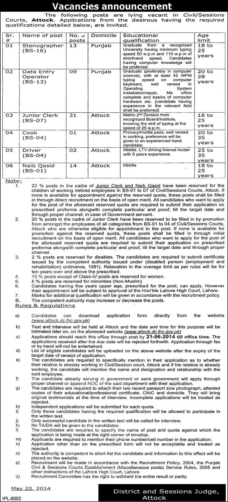 Civil / Session Court Attock Jobs 2014 May Junior Clerks, Stenographers, Data Entry Operators & Others