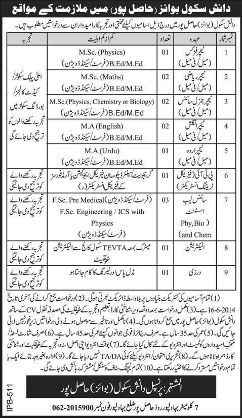 Danish School Hasilpur Jobs 2014 May for Teaching Faculty & Non-Teaching Staff