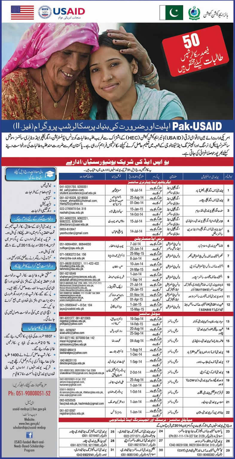 Pak-USAID Scholarship Program 2014 Phase-II on Need Base / Merit