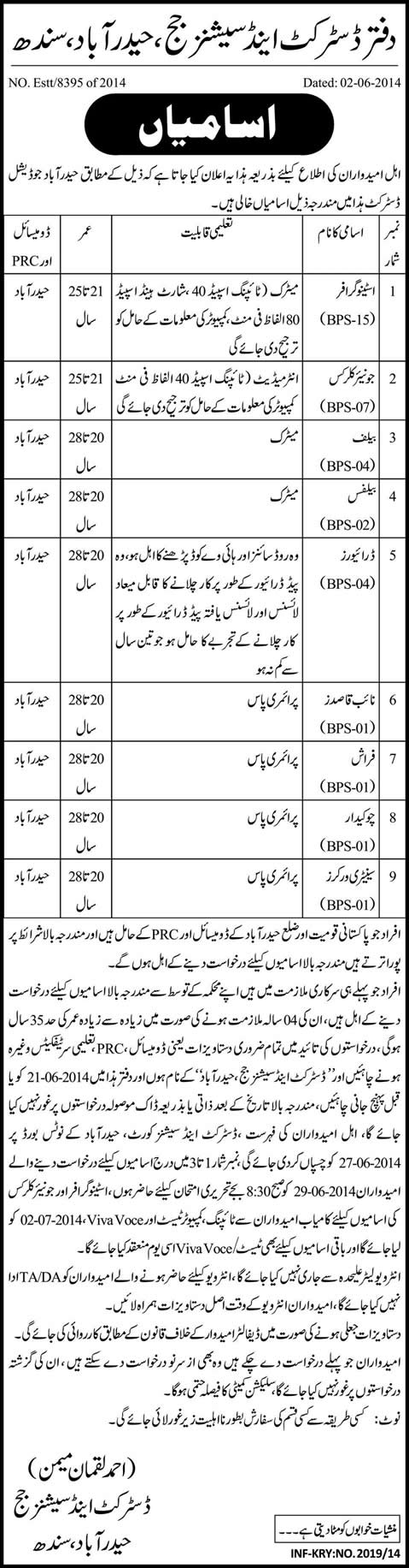 District and Session Court Hyderabad Jobs 2014 June Latest Advertisement