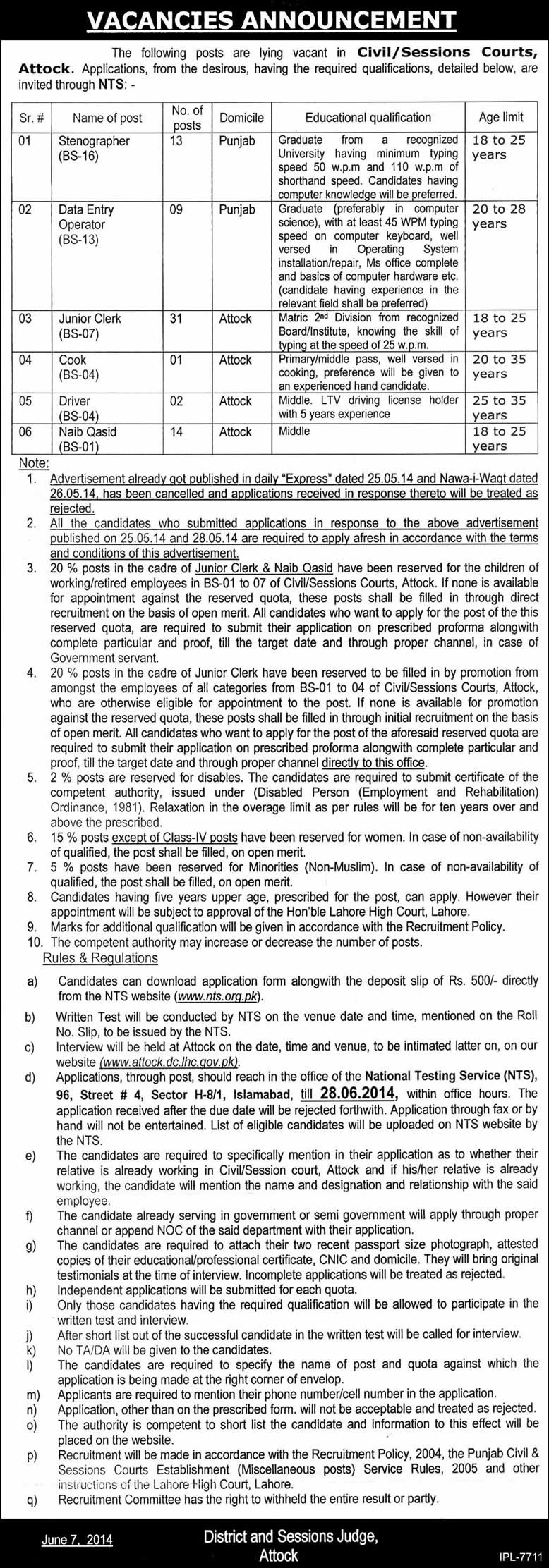 Civil / Session Court Attock Jobs 2014 June NTS Latest Advertisement