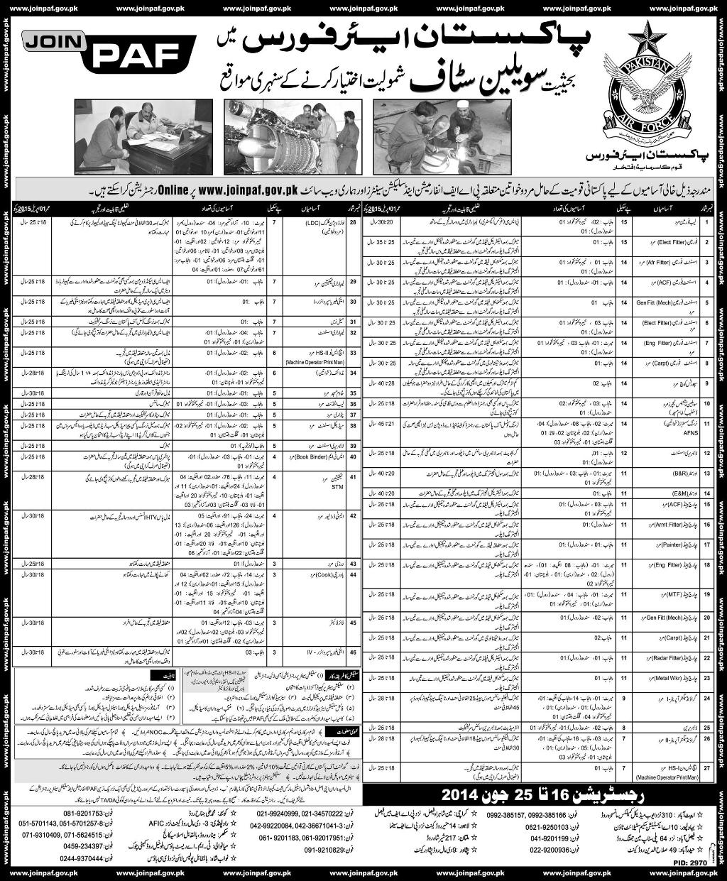 Pakistan Air Force Civilian Jobs 2014 June Join Online Registration