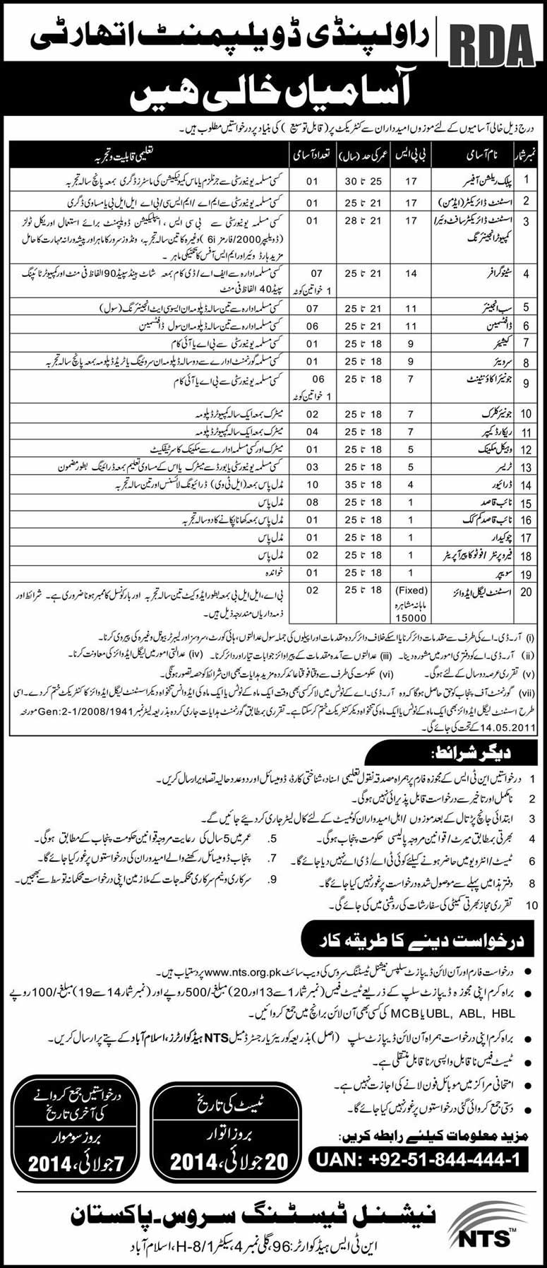 Rawalpindi Development Authority Jobs 2014 June NTS Latest Advertisement