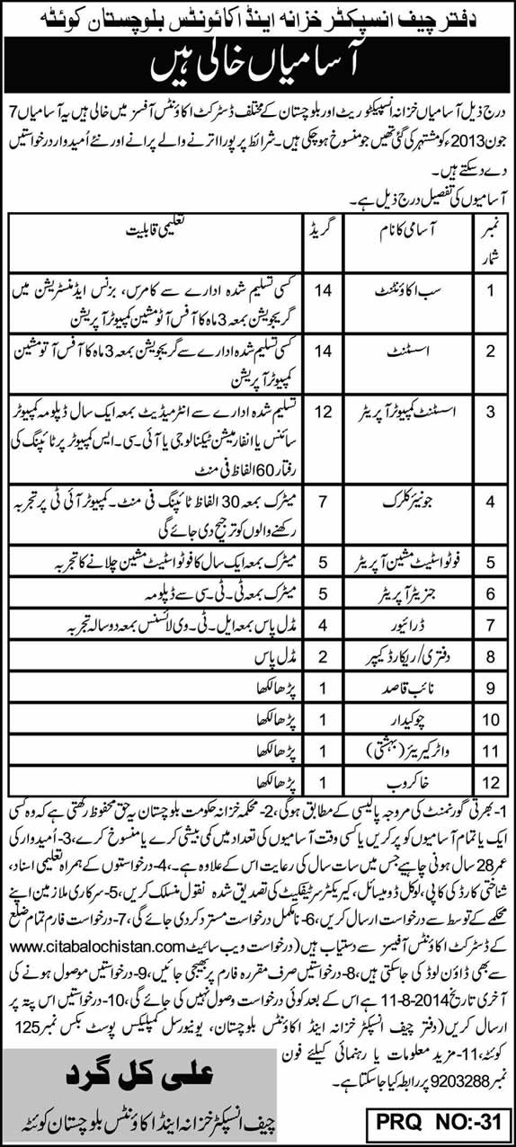 Inspectorate of Treasuries & Audit Balochistan Quetta Jobs 2014 July Latest Advertisement