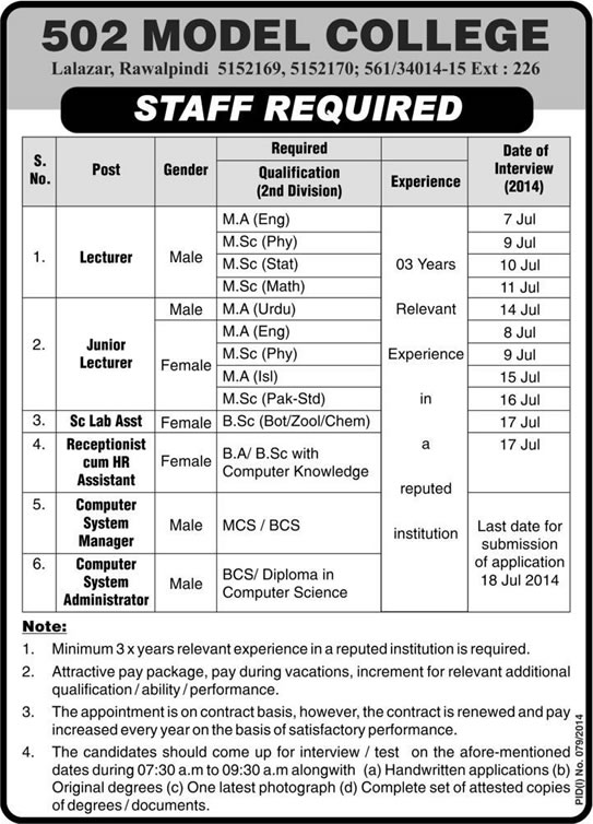 502 Model College Lalazar Rawalpindi Jobs 2014 July Latest Advertisement