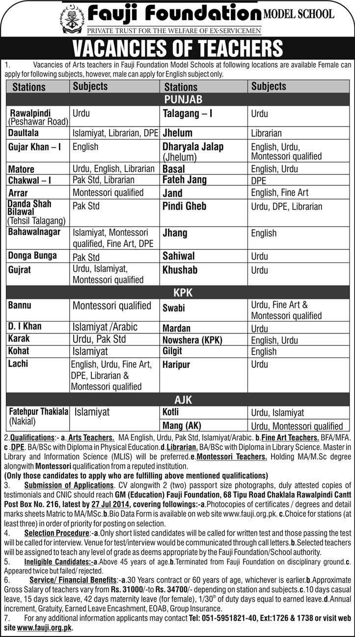 Fauji Foundation Model School Jobs 2014 July Latest for Teaching Faculty