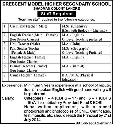Crescent Model School Lahore Jobs 2014 July for Teaching Faculty