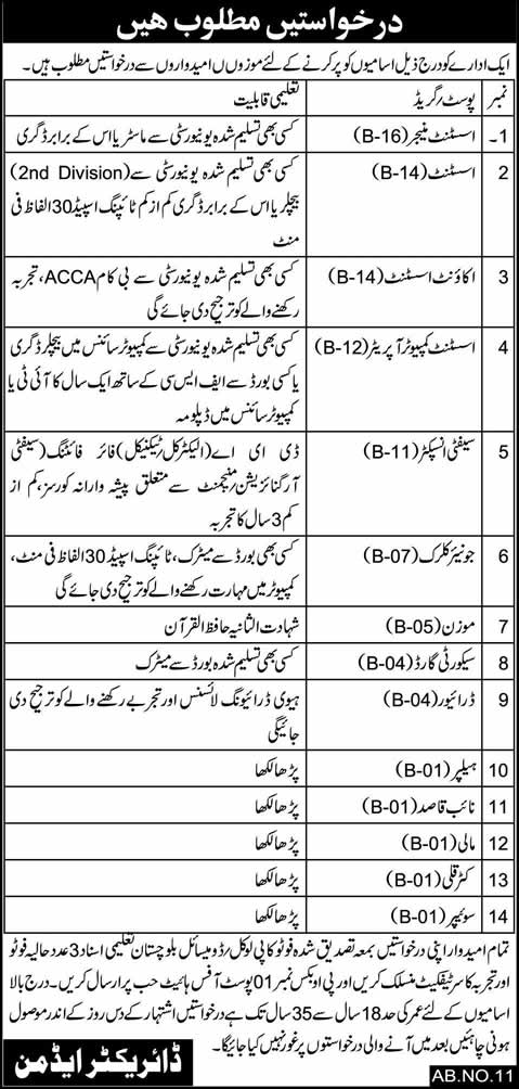 PO Box 01 Post Office Hub Jobs 2014 July in Balochistan Government Organization