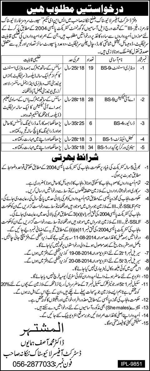 Livestock Department District Nankana Sahib Jobs 2014 July / August Latest