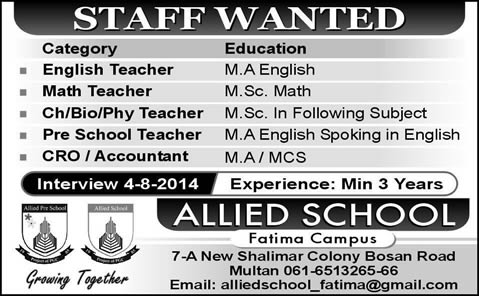Allied School Multan Jobs 2014 August for Teaching & Non-Teaching Staff