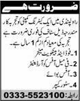 Food & Banquet Manager, Coordinator, Office Boy and Storekeeper Jobs in Rawalpindi 2014 August in Catering Company
