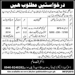 Driver Jobs in Saidu Sharif Swat 2014 August in Government / Publi Sector