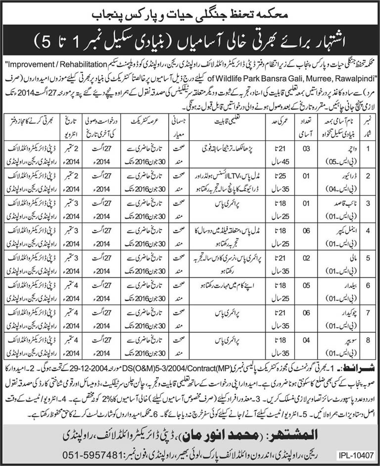 Punjab Wildlife and Parks Department Jobs 2014 August for Wildlife Parks Rawalpindi Region