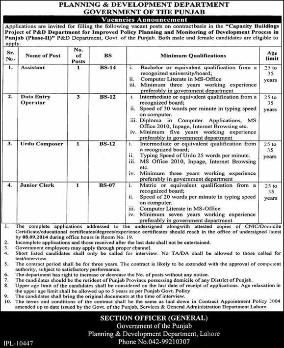 P&D Department Punjab Jobs 2014 August Latest Planning & Development