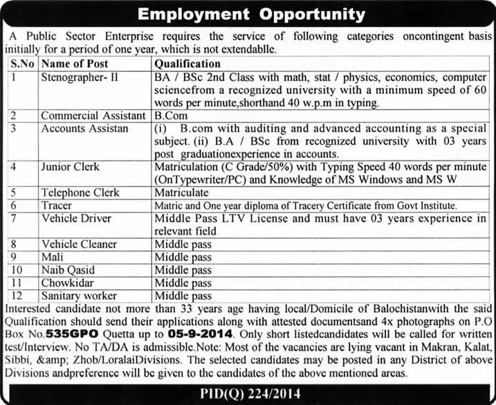 PO Box 535 GPO Quetta Jobs 214 August in Public Sector Enterprise