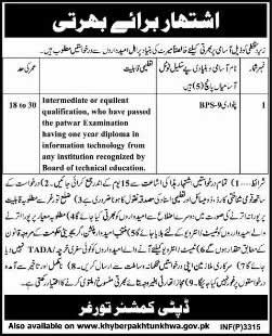 Patwari Jobs in Torghar KPK 2014 August Deputy Commissioner Office