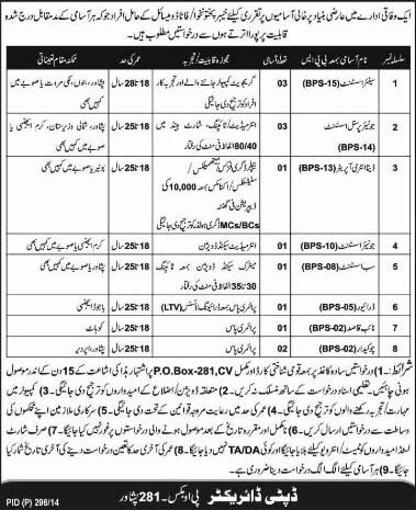 PO Box 281 Peshawar Jobs 2014 August in Federal Organization Latest