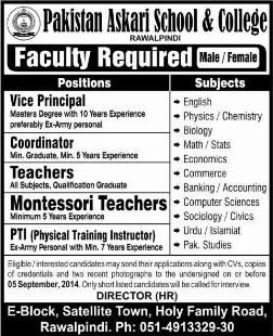 Pakistan Askari School and College Rawalpindi Jobs 2014 August for Teaching & Admin Staff