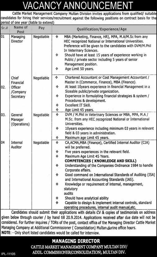 Cattle Market Management Company Multan Jobs 2014 August Latest