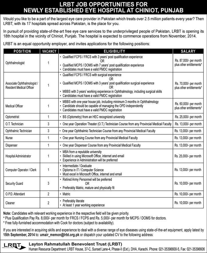 LRBT Eye Hospital Chiniot Jobs 2014 September for Medical & Paramedical Staff