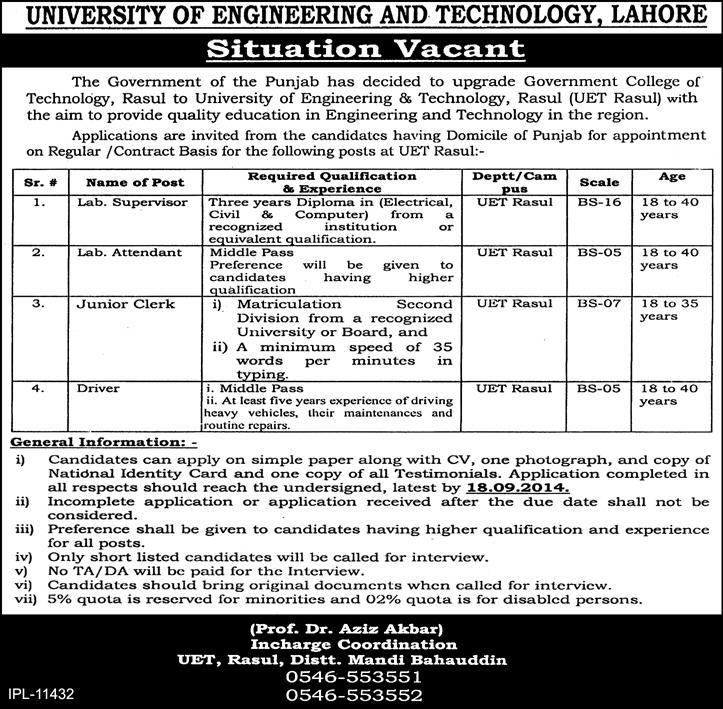 UET Rasul Mandi Bahauddin Jobs September 2014 for Lab Supervisor / Attendant, Junior Clerk & Driver