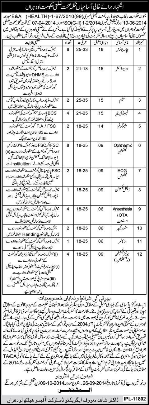 Health Department Lodhran Jobs 2014 September Latest Advertisement