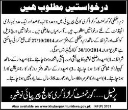 Government Girls Degree College Pir Piai Nowshera Jobs 2014 October Naib Qasid & Lab Attendant